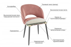 Набор стульев Моли 2 шт (кофе велюр/белый) в Тюкалинске - tyukalinsk.katalogmebeli.com | фото 3